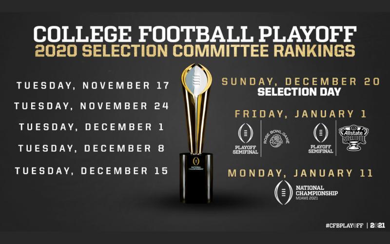 COLLEGE FOOTBALL CFP selection committee set to release 1st ranking